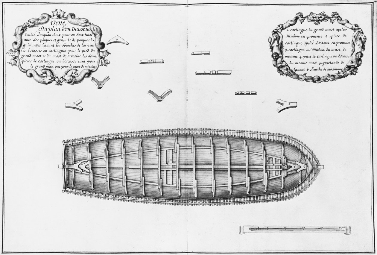 Plan over et fartøj opstillet til det falske dæk, illustration fra 