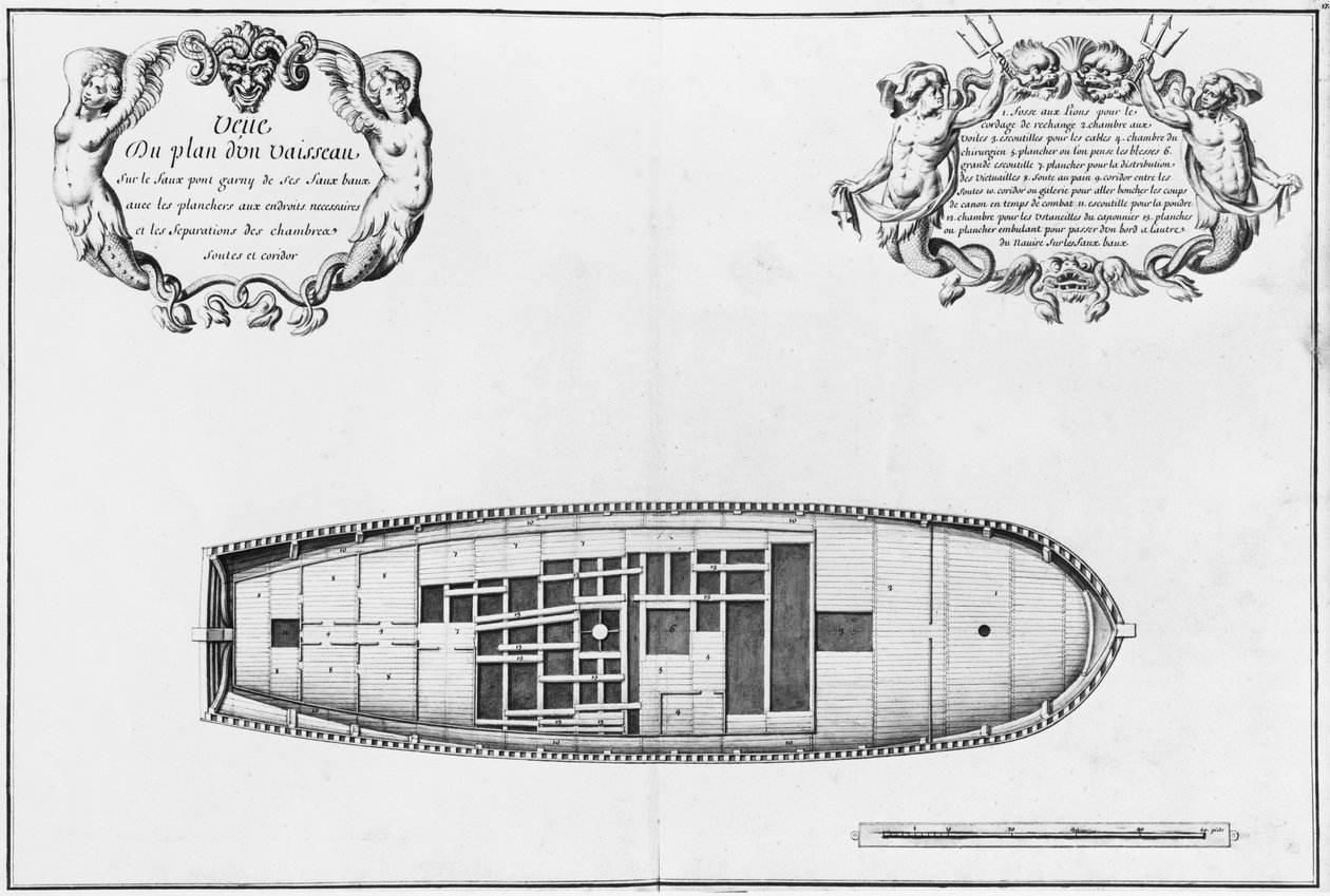Plan over et fartøjs falske dæk, illustration fra 