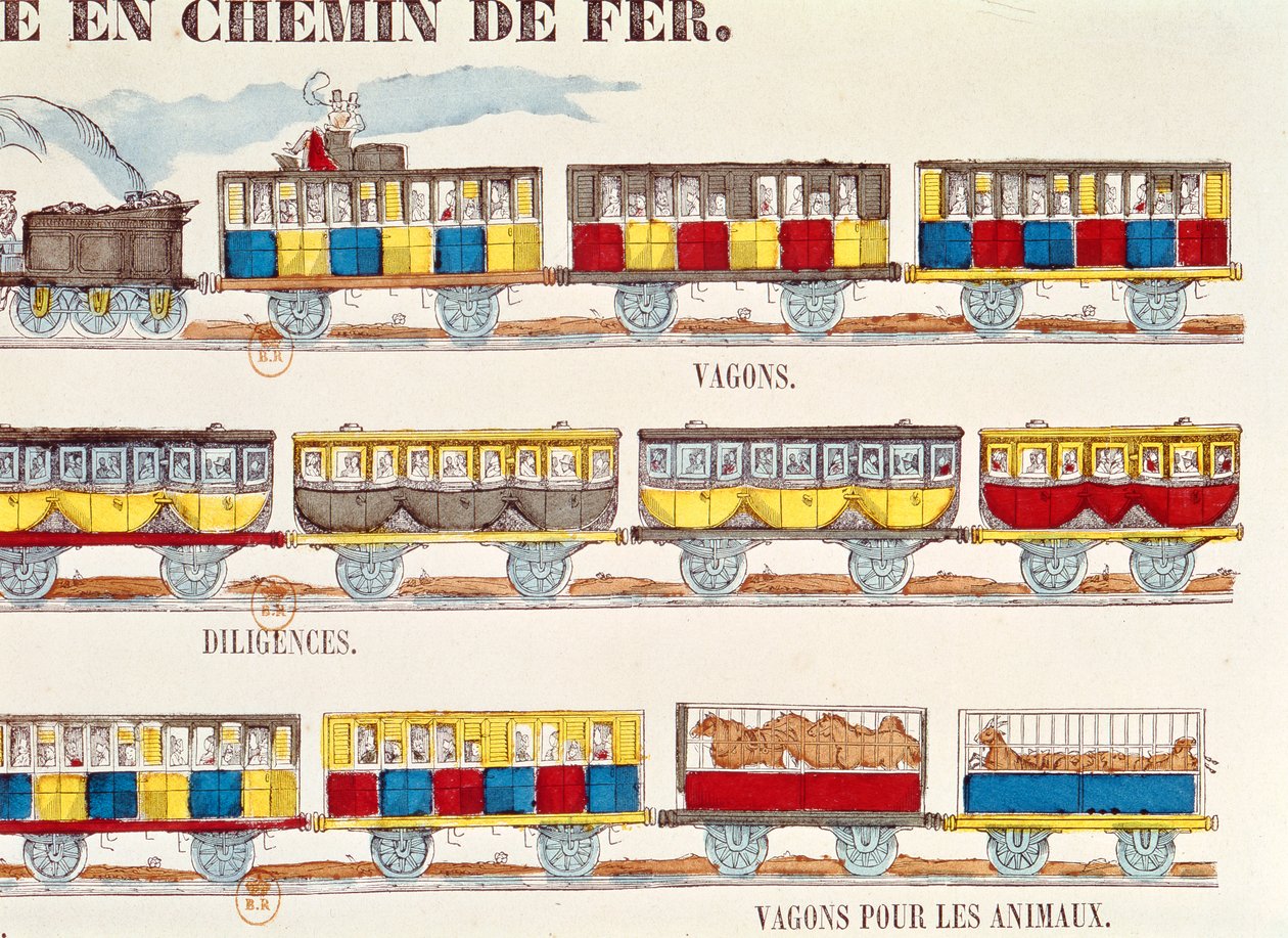 Jernbanerejser i 1845 (detaljer) (se også 178907) af French School
