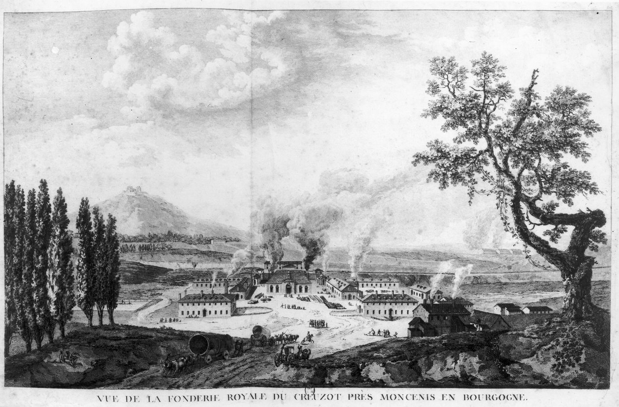 Royal Støberi i Le Creusot i 1787 af French School