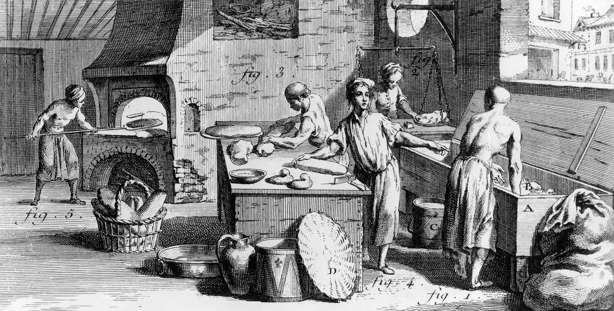 Bageriet, illustration fra Diderots 