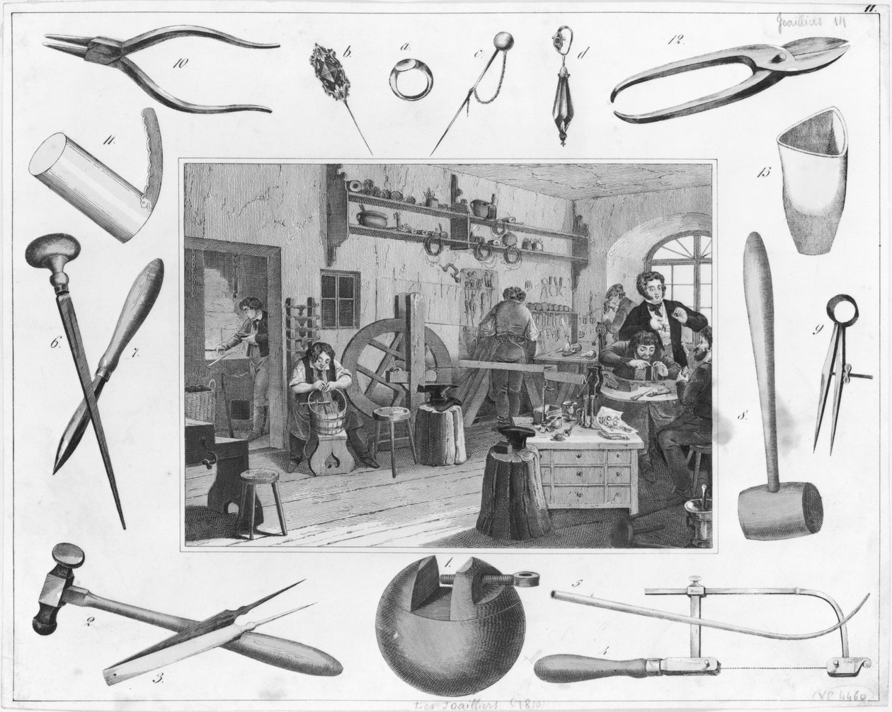 Værksted og hovedværktøj til smykker, 1810 af French School
