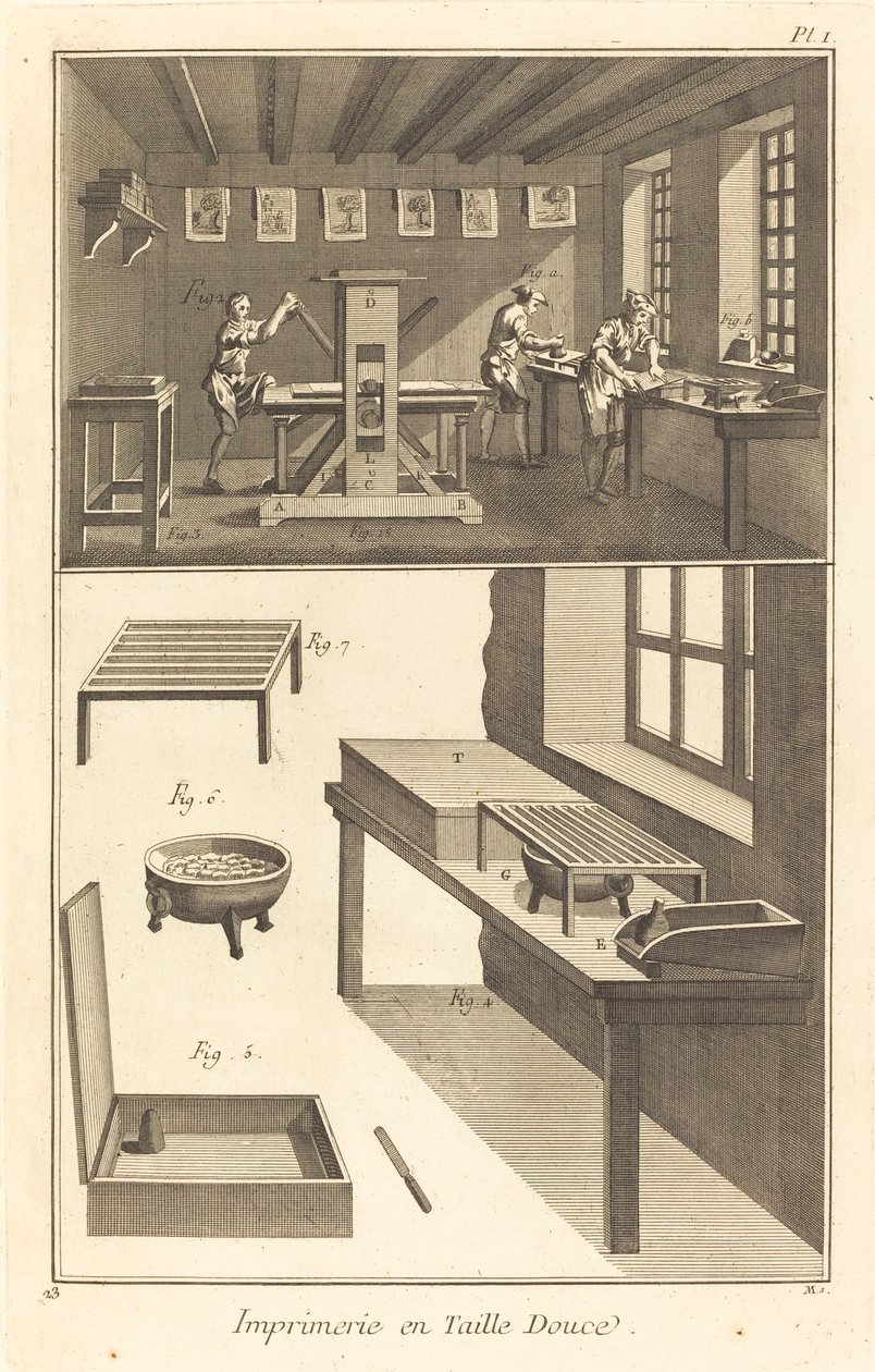Dybtryk: pl. jeg af French 18th Century after Robert Benard and Louis Jacques Goussier