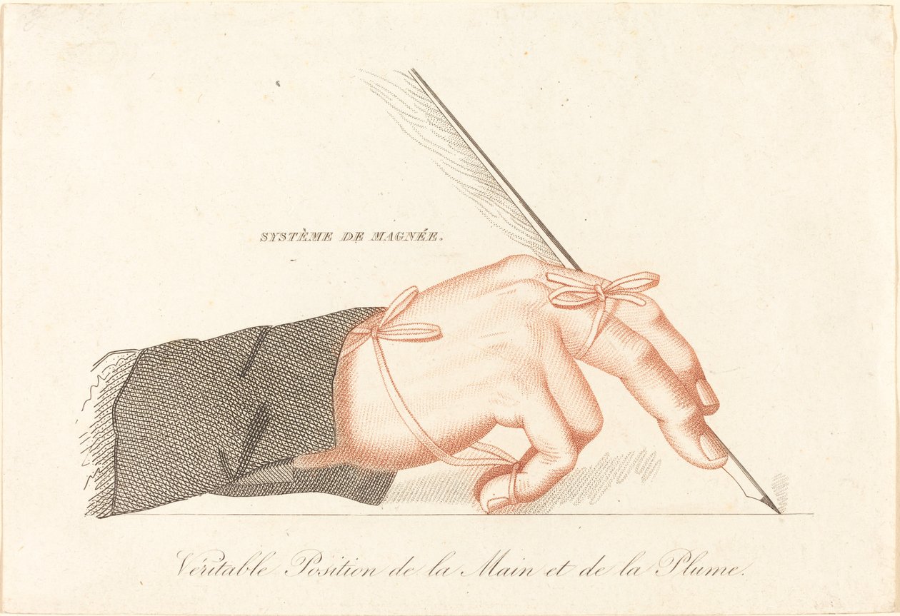 Kopi af "Magnée System - True Position of the Hand and the Pen" fra François Magnées "The Perfect Calligrapher, or Method for Teaching Yourself to Write in a Few Lessons" af French 19th Century