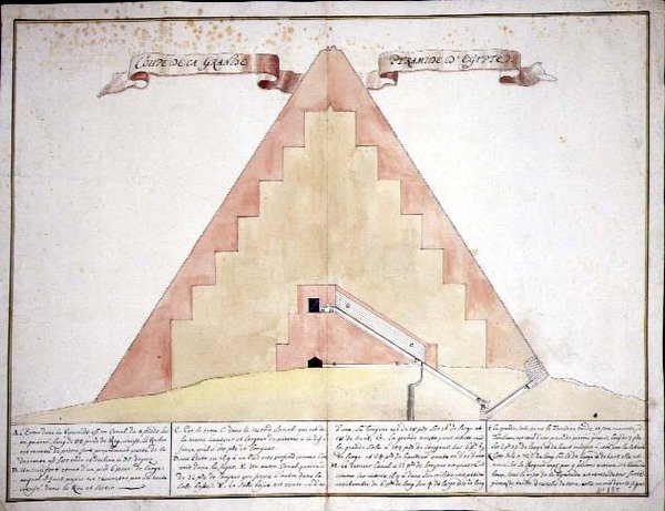 Et tværsnit af pyramiderne i Egypten af French School