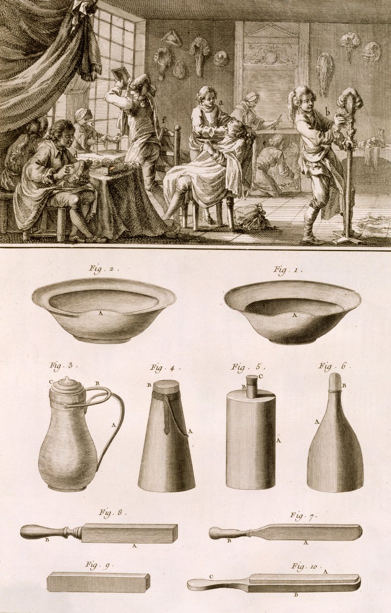 En barbershop og barberværktøj, fra Encyclopedie des Sciences et Metiers af Denis Diderot (1713-84) udgivet ca. 1770 af French School
