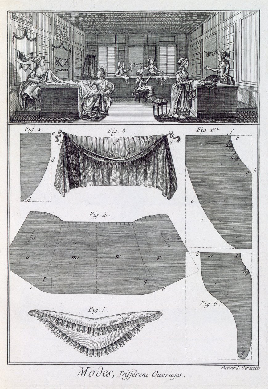 En modebutik fra Encyclopedie des Sciences et Metiers af Denis Diderot (1713-84) udgivet ca. 1770 af French School