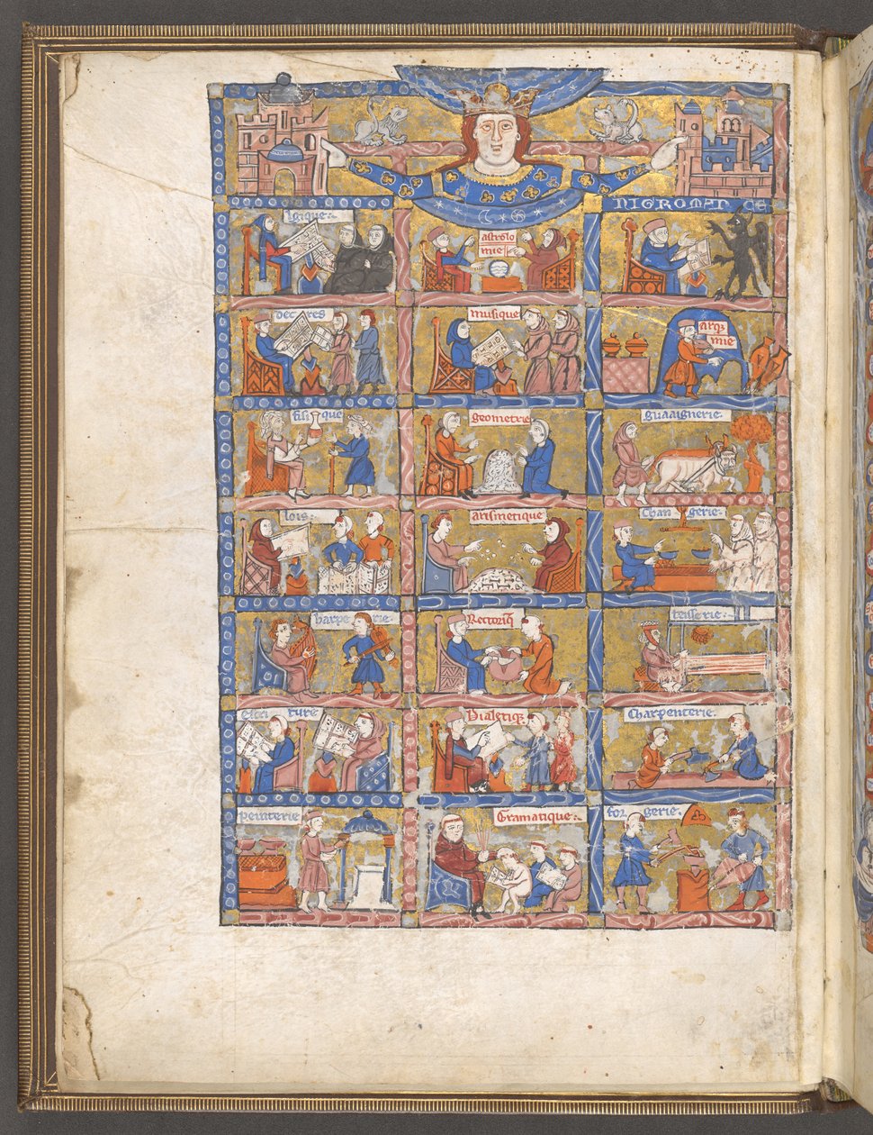 En helsides miniature af kunst og videnskab fra Li Livres dou Tresor af Brunetto Latini af French School