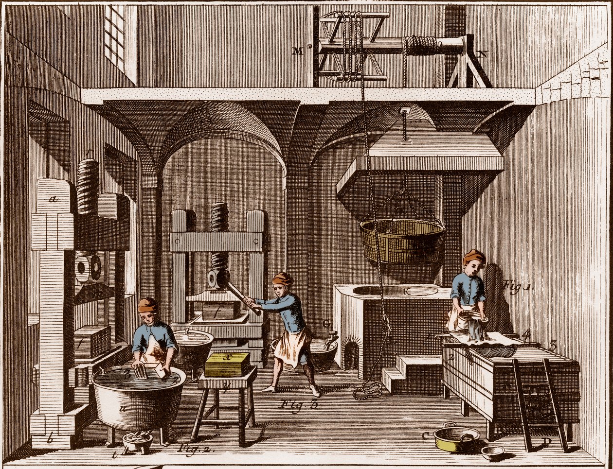 En papirmølle - Papirvarer: Collage - "" The Great Encyclopedia, eller Dictionnaire Raisonne des Sciences, des Arts et des Metiers" (Encyclopedia or Dictionary of the Sciences, Arts and Professions) af Denis Diderot (1713-1784) og Jean d