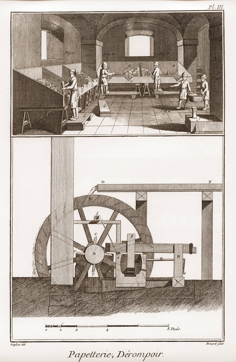 En papirfabrik - Papirvarer: derompoir - "" The Great Encyclopedia, eller Dictionnaire Raisonne des Sciences, des Arts et des Metiers"" (Encyclopedia or Dictionary of the Sciences, Arts and Professions) af Denis Diderot (1713-1784) og Jean d. 