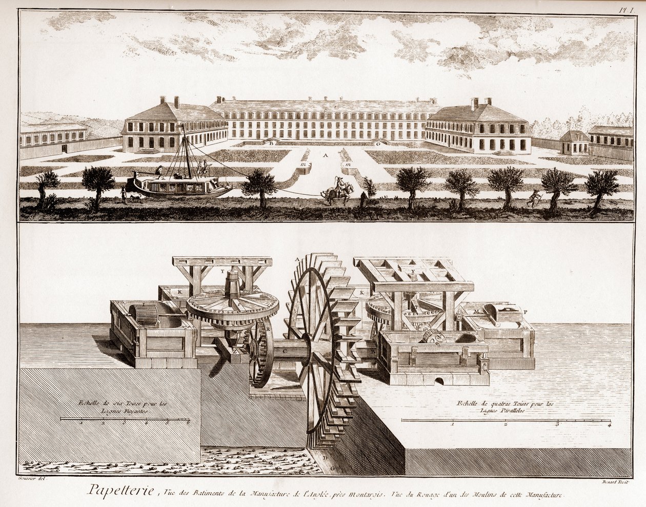 En papirmølle - Brevpapir: udsigt over bygningerne til fremstillingen af anglee nær Montargis - Udsigt over tandhjulet på en af denne fremstillings møller - "" The Grande Encyclopedie, ou Dictionnaire Raisonne des Sciences, des Arts et des Metiers"" (Encyk af French School