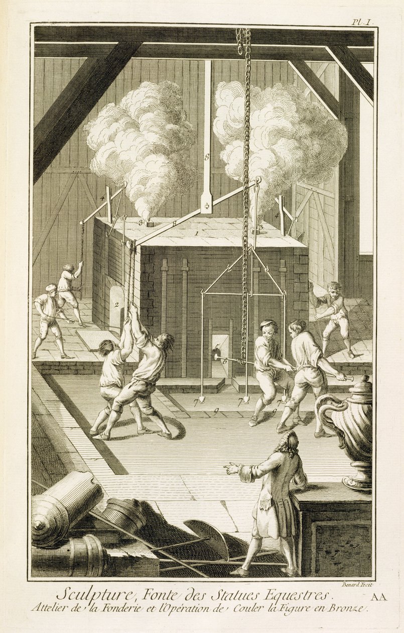 Et billedhuggerstøberi fra Encyclopedie des Sciences et Metiers af Denis Diderot (1713-84) udgivet ca. 1770 af French School