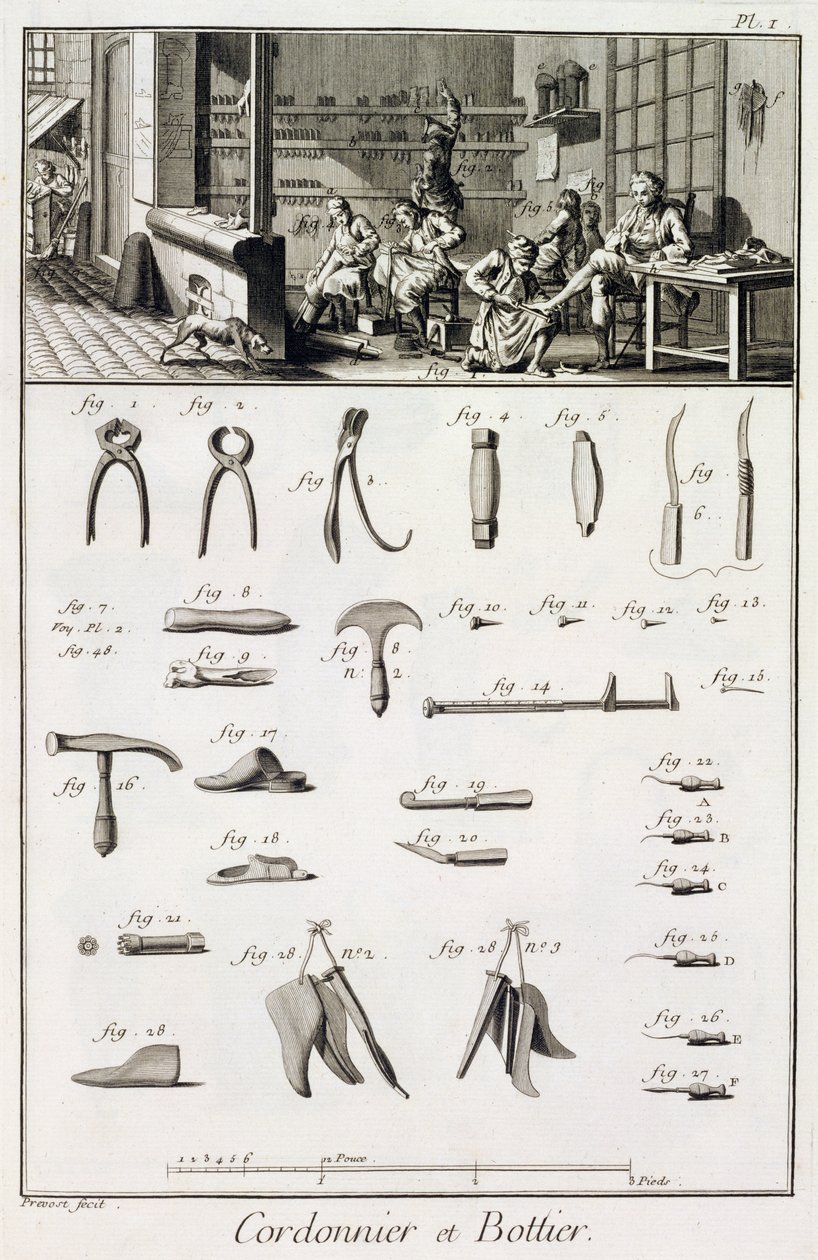 En sko- og støvlemager og deres værktøjer, fra Encyclopedie des Sciences et Metiers af Denis Diderot (1713-84) udgivet ca. 1770 af French School
