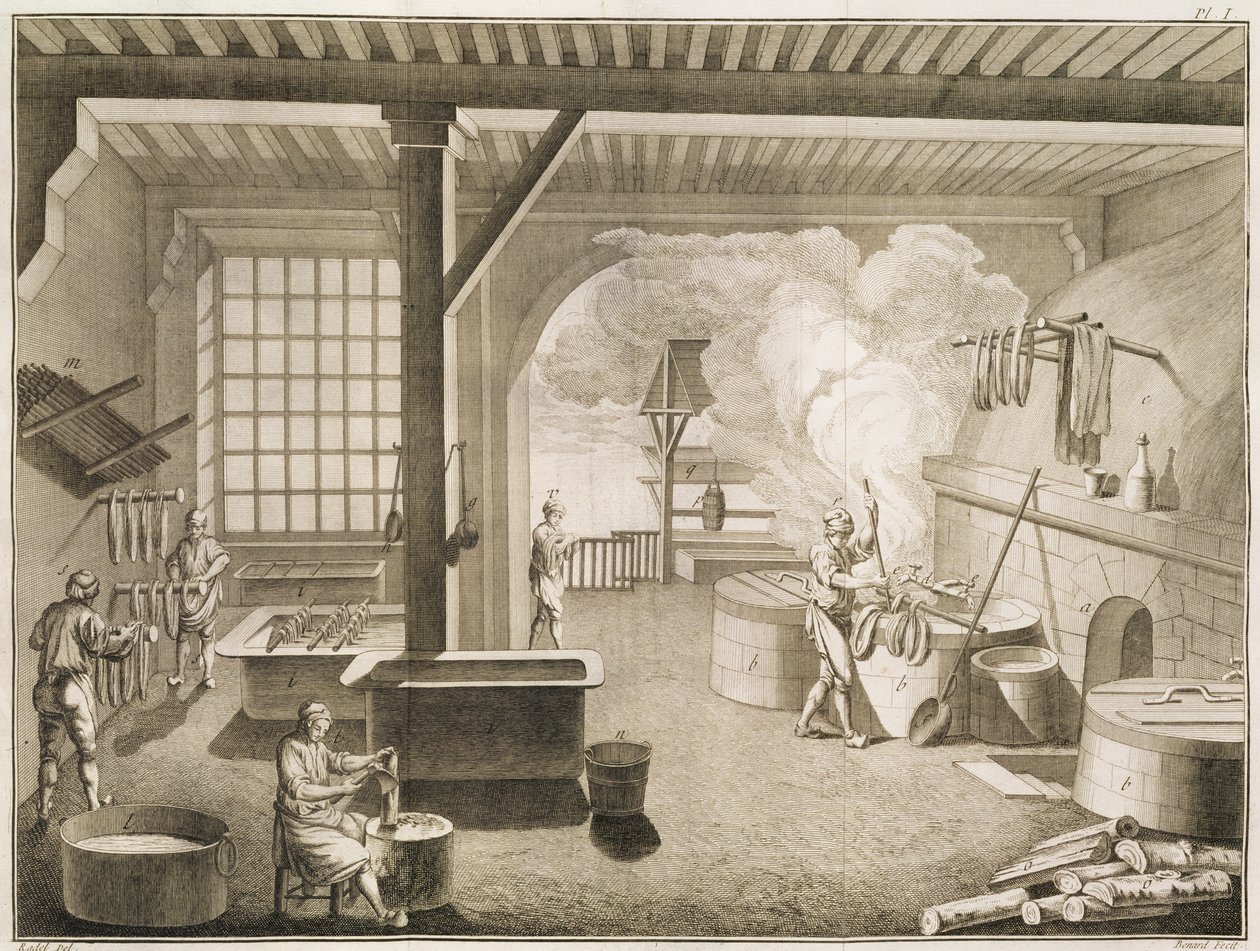 Et silkefarverværksted fra Encyclopedie des Sciences et Metiers af Denis Diderot (1713-84) udgivet ca. 1770 af French School