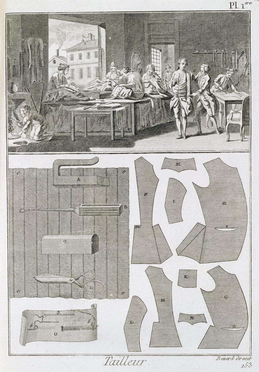 Et skrædderværksted og mønstre, fra Encyclopedie des Sciences et Metiers af Denis Diderot (1713-84) udgivet ca. 1770 af French School