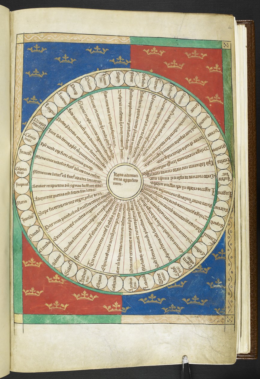 Arundel MS 83 f.4r Wheel of the Twenty Opposites, fra 