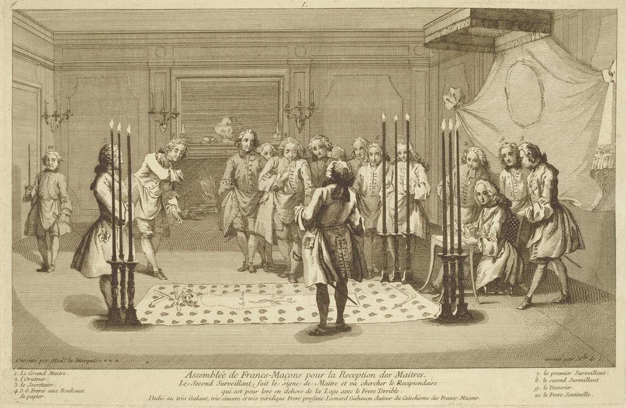Forsamling af frimurere før indvielsen af en mester, fra The Ceremonies of Religion and Custom c.1733 af French School
