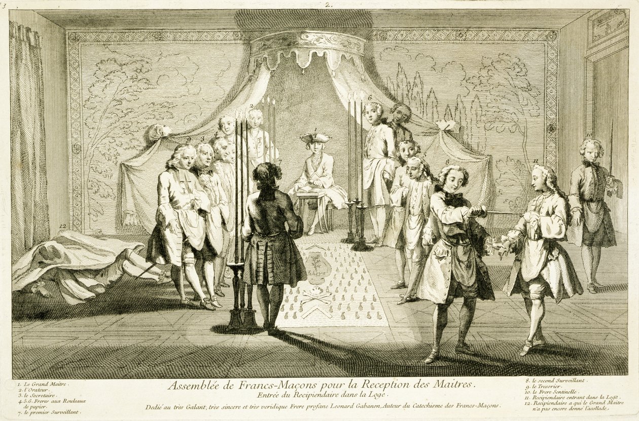 Forsamling af frimurere til indvielse af en mester, kandidatens indgang til logen, fra The Ceremonies of Religion and Custom, ca. 1733 af French School