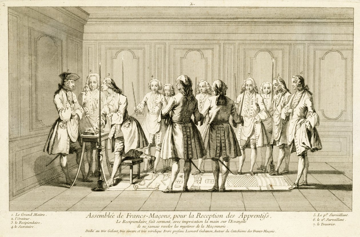 Forsamling af frimurere for at indlede en lærling, fra The Ceremonies of Religion and Custom, ca. 1733 af French School