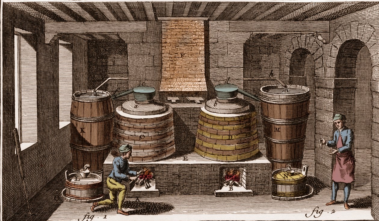Workshop for en eau de vie destilleri - brændevinsdestilleri - "" La Grande Encyclopédie, ou Dictionnaire Raisonne des Sciences, des Arts et des Metiers" (Encyclopedia or Dictionary of the Sciences, Arts and Professions) af Denis Diderot (1713-1784) og Joh af French School