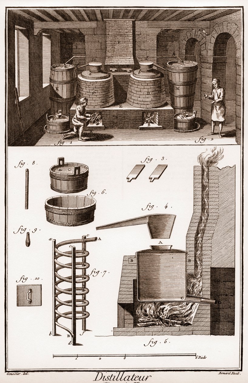 Workshop for en eau de vie destilleri - brændevinsdestilleri - "" La Grande Encyclopédie, ou Dictionnaire Raisonne des Sciences, des Arts et des Metiers" (Encyclopedia or Dictionary of the Sciences, Arts and Professions) af Denis Diderot (1713-1784) og Joh af French School