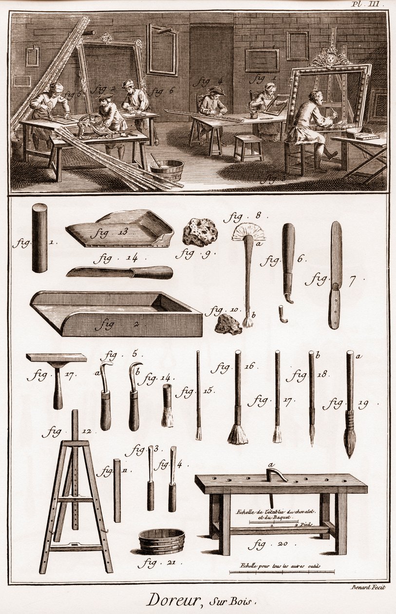 Værksted for en træforgylder - "" The Great Encyclopedia, eller Dictionnaire Raisonne des Sciences, des Arts et des Metiers" (Encyclopedia or Dictionary of the Sciences, Arts and Professions) af Denis Diderot (1713-1784) og Jean d