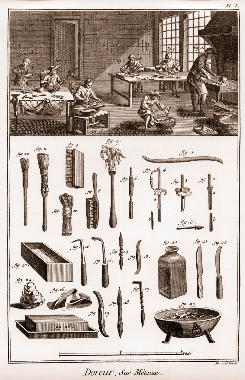 Værksted for en forgylder om metaller - "" The Great Encyclopedia, eller Dictionnaire Raisonne des Sciences, des Arts et des Metiers" (Encyclopedia or Dictionary of the Sciences, Arts and Professions) af Denis Diderot (1713-1784) og Jean d