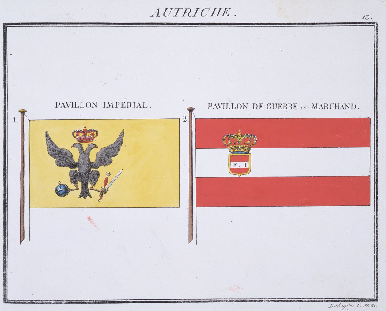 Østrigske flag, fra en fransk bog med flag, ca. 1819 af French School