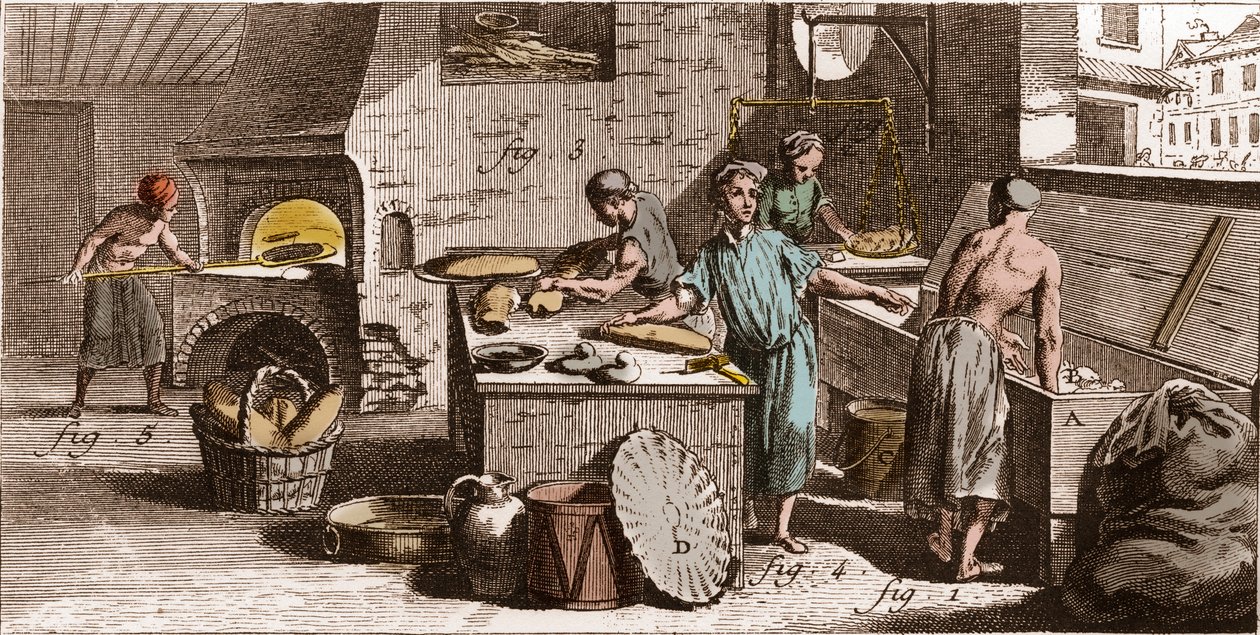 Bageri - Et bageri - "" The Great Encyclopedie, ou Dictionnaire Raisonne des Sciences, des Arts et des Metiers" (Encyclopedia or Dictionary of the Sciences, Arts and Professions) af Denis Diderot (1713-1784) og Jean d