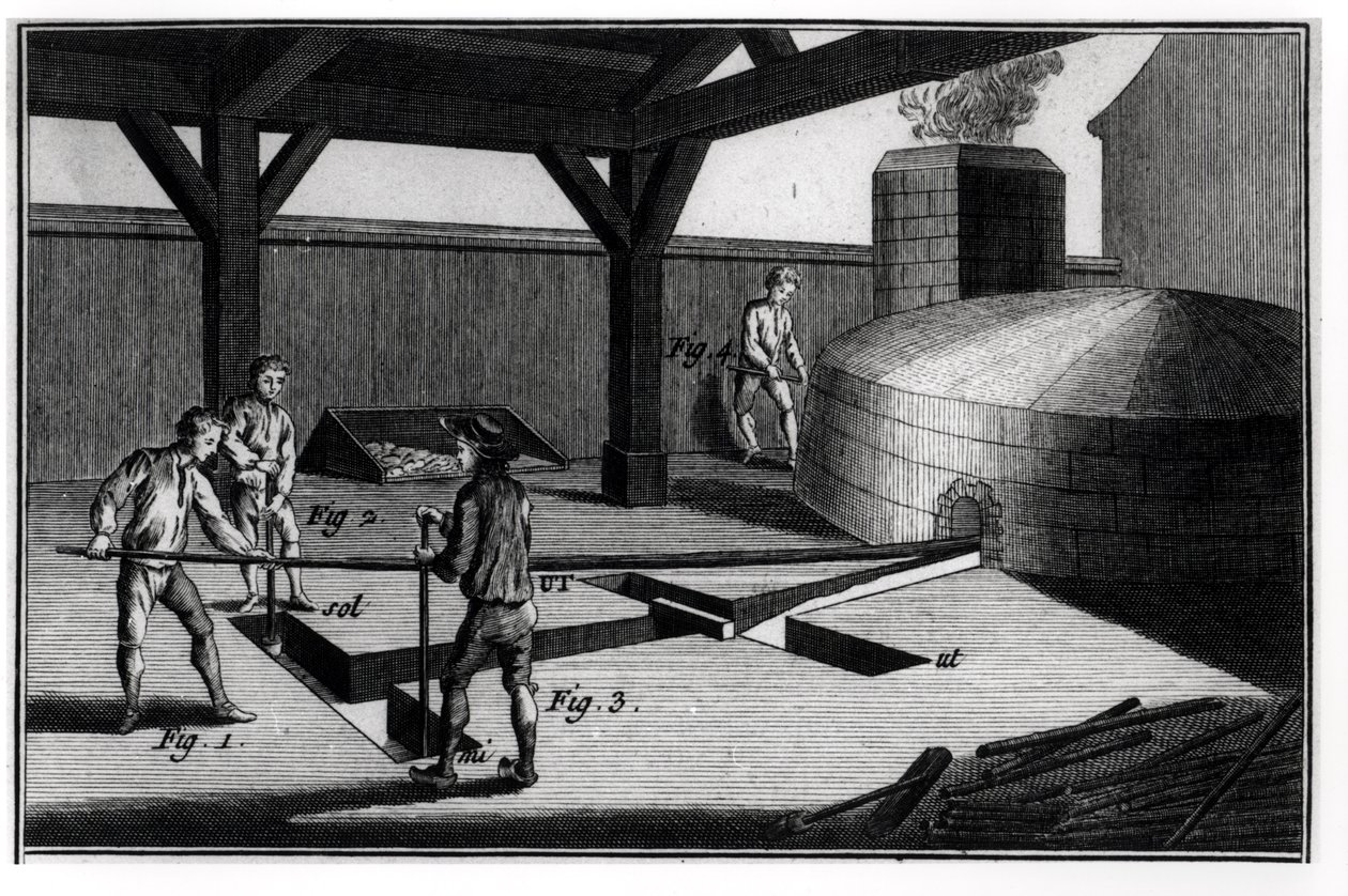 Bell Making, fra Encyclopedia af Denis Diderot (1713-84) 1751-72 af French School
