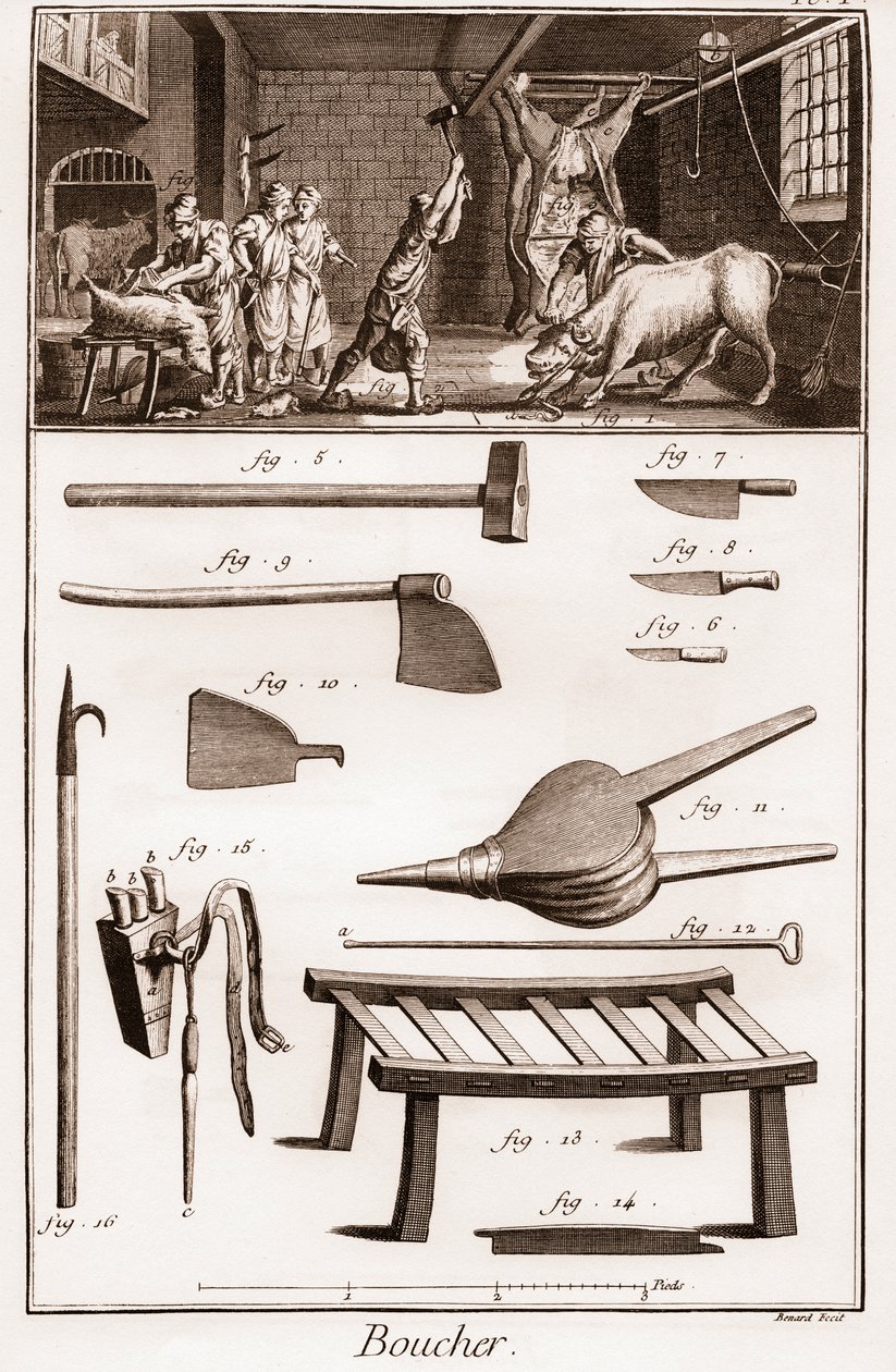 Boucher - Slagteri - Slagteri - "" The Great Encyclopedia, eller Dictionnaire Raisonne des Sciences, des Arts et des Metiers" (Encyclopedia or Dictionary of the Sciences, Arts and Professions) af Denis Diderot (1713-1784) og Jean d