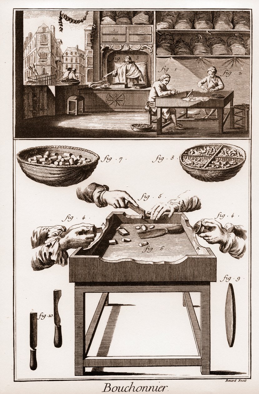 Bouchonnier, fremstilling af korkpropper - "" La Grande Encyclopédie, ou Dictionnaire Raisonne des Sciences, des Arts et des Metiers" (Encyclopedia or Dictionary of the Sciences, Arts and Professions) af Denis Diderot (1713-1784) og Jean d