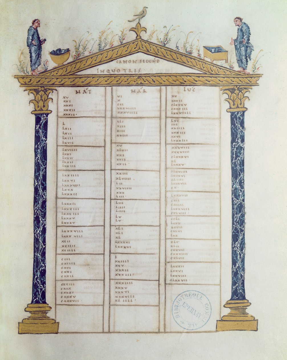 Evangelisternes kanon, fra Ebbo-evangelierne, ca. 816-835 af French School
