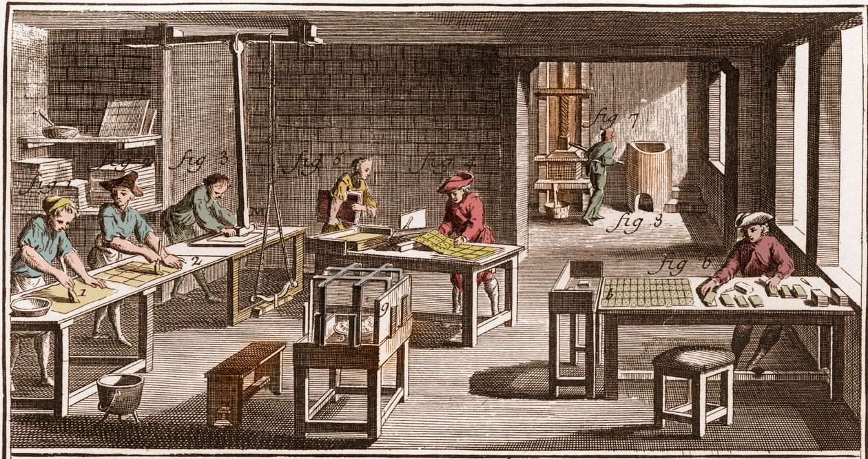 Cartier - Fremstilling af spillekort - "" The Grande Encyclopedia, eller Dictionnaire Raisonne des Sciences, des Arts et des Metiers"" (Encyclopedia or Dictionary of the Sciences, Arts and Professions) af Denis Diderot (1713-1784) og Jean d