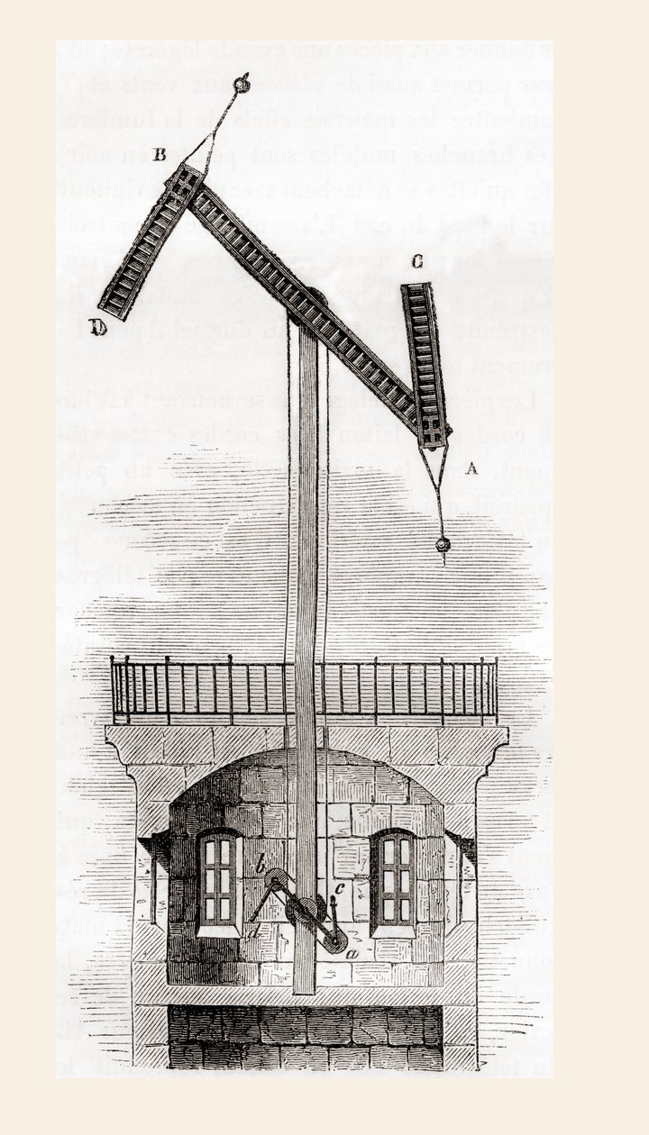 Chappes telegrafsystem, fra Les Merveilles de la Science, udgivet ca. 1870 (stik) af French School