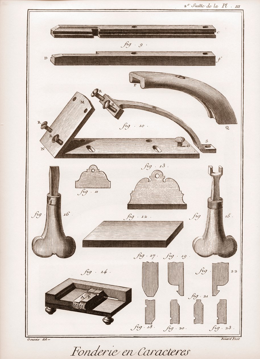 Character Foundry - "" The Great Encyclopedie, or Dictionary of the Sciences, Arts and Professions" af Denis Diderot (1713-1784) og Jean d