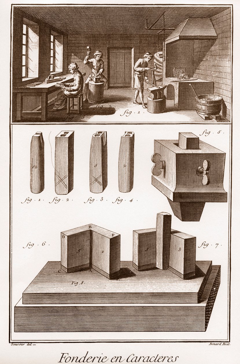 Character Foundry - "" The Great Encyclopedie, or Dictionary of the Sciences, Arts and Professions" af Denis Diderot (1713-1784) og Jean d