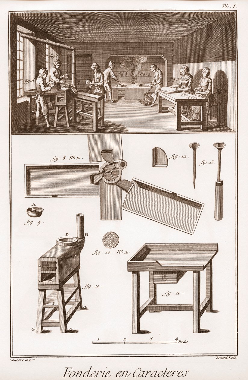 Character Foundry - "" The Great Encyclopedie, or Dictionary of the Sciences, Arts and Professions" af Denis Diderot (1713-1784) og Jean d