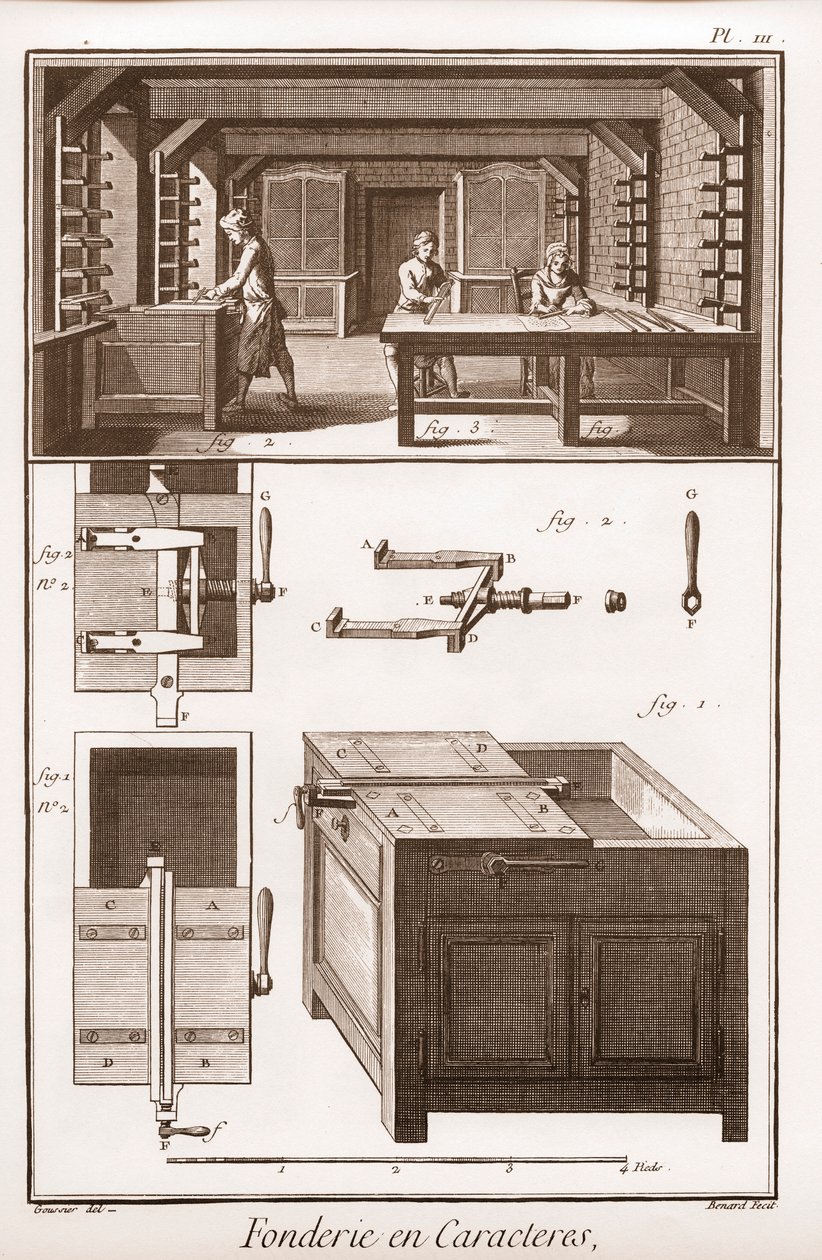 Character Foundry - "" The Great Encyclopedie, or Dictionary of the Sciences, Arts and Professions" af Denis Diderot (1713-1784) og Jean d