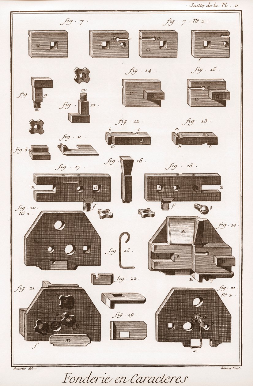 Character Foundry - "" The Great Encyclopedie, or Dictionary of the Sciences, Arts and Professions" af Denis Diderot (1713-1784) og Jean d