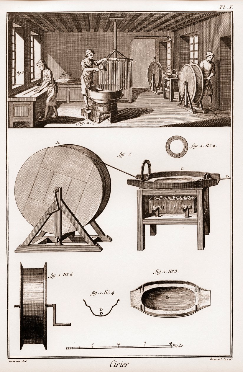 Cirier - værkstedets indre - "" The Great Encyclopedie, ou Dictionnaire Raisonne des Sciences, des Arts et des Metiers"" (Encyclopedia or Dictionary of the Sciences, Arts and Professions) af Denis Diderot (1713-1784) og Jean d