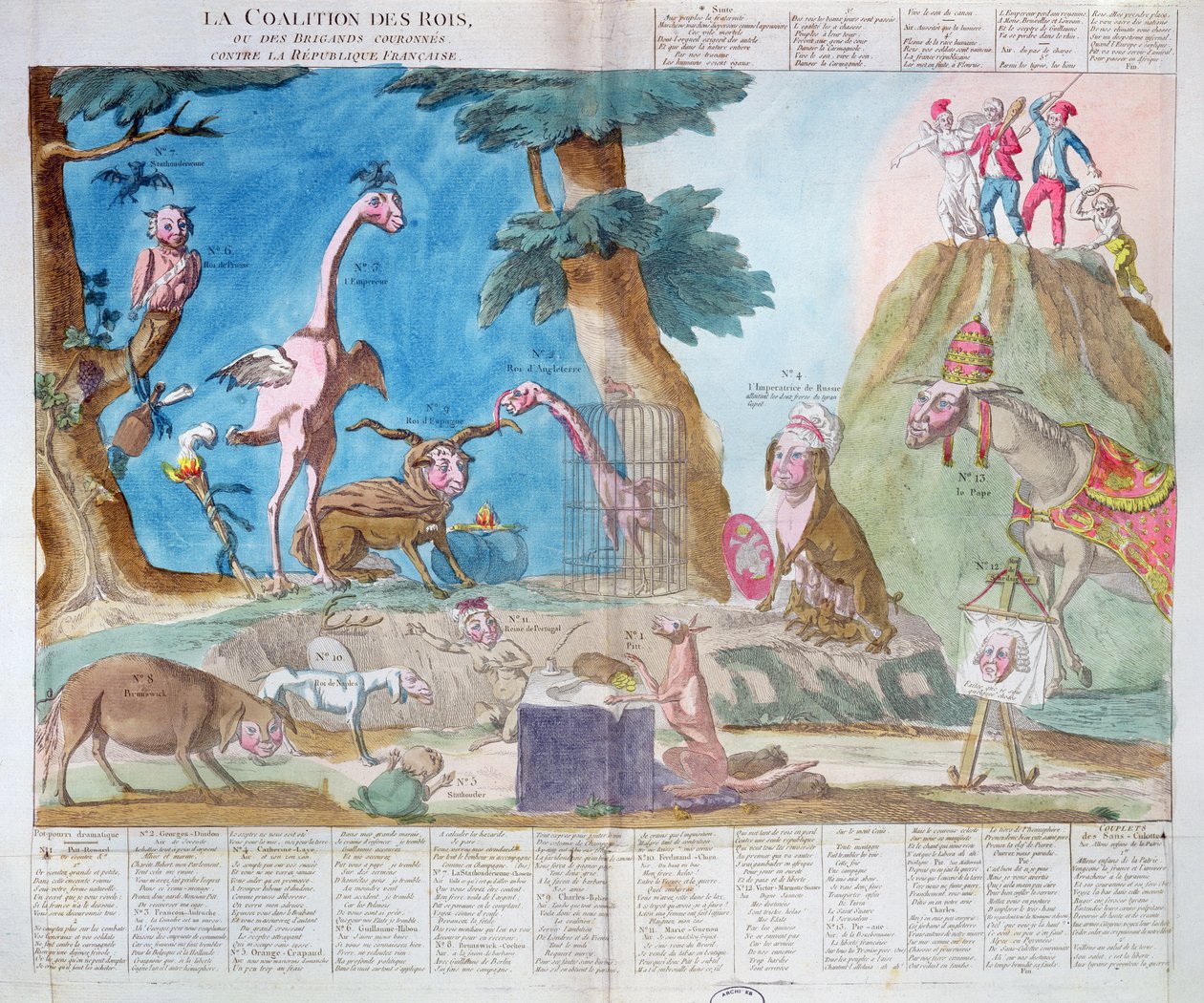 Koalition af konger eller kronede brigander mod den franske republik, 1794 af French School