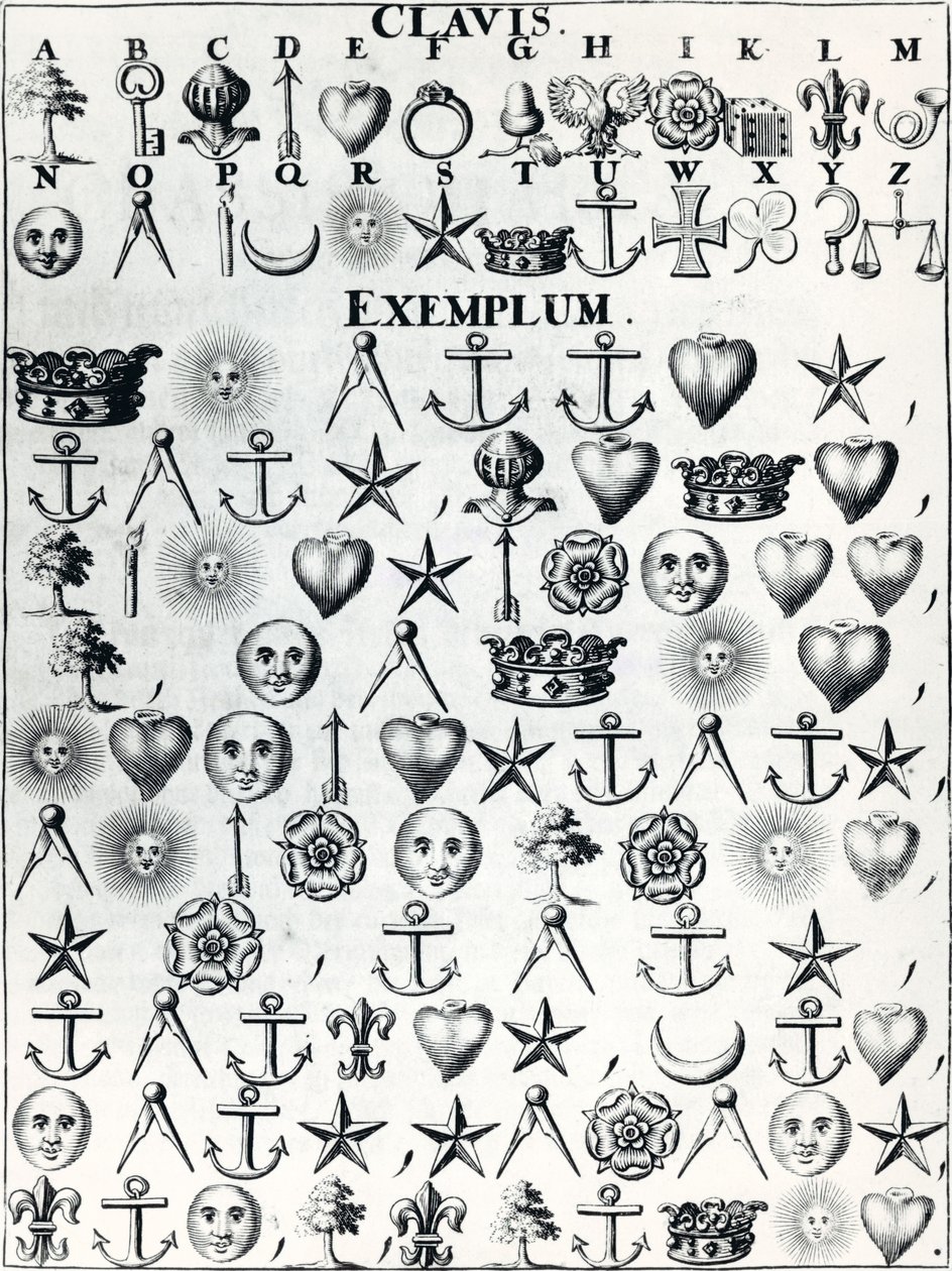 Kodesprog, fra Cryptographia, eller hemmelig skrift og ægte korrespondance af Johann Balthasar Friderici, udgivet i Hamborg i 1685 af French School