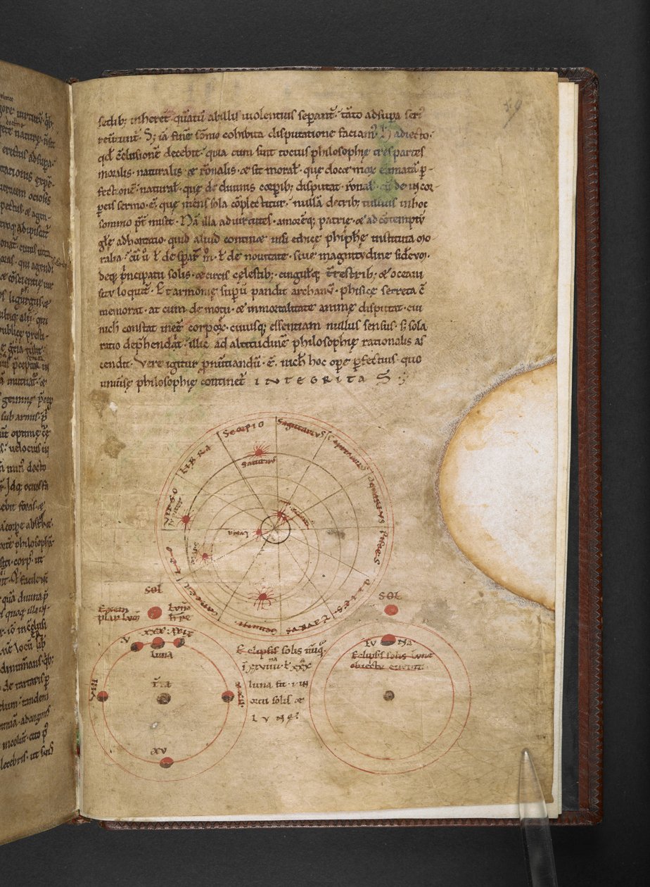 Commentarii in Ciceronis Somnium Scipionis af French School