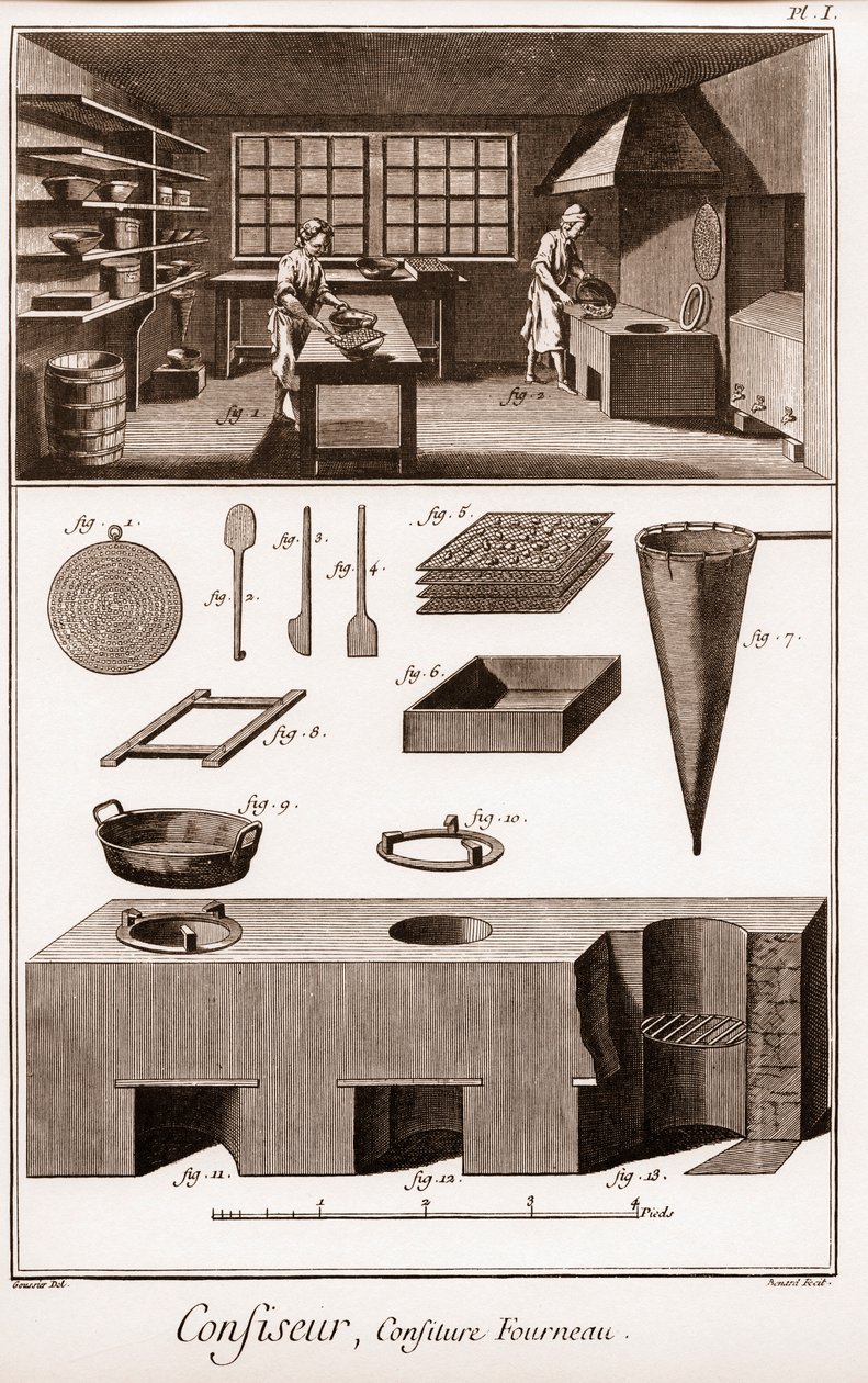 Making - "" The Great Encyclopedia, or Dictionary of Sciences, Arts and Professions"" (Encyclopedia or Dictionary of the Sciences, Arts and Professions) af Denis Diderot (1713-1784) og Jean d