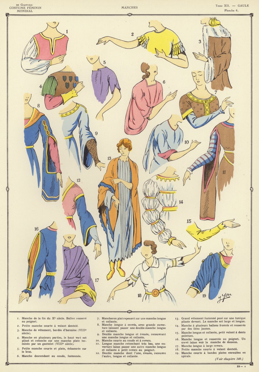 Costume Feminin Mondial (farvelitografi) af French School