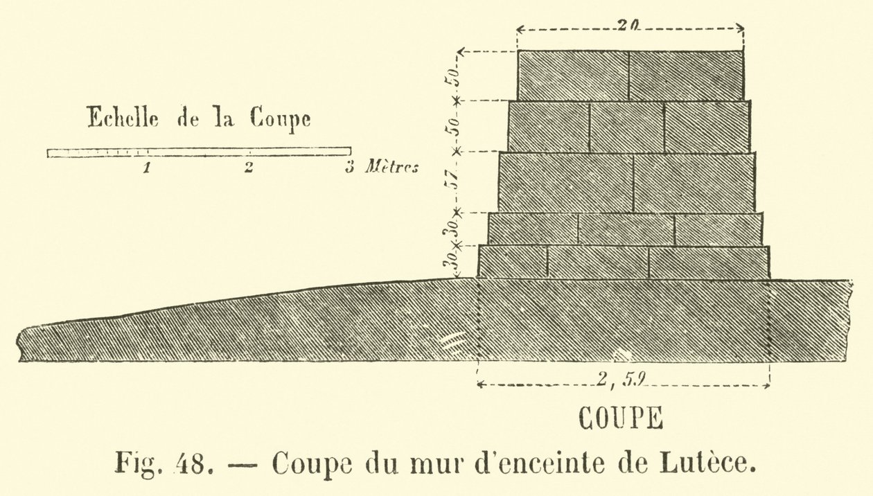 Tværsnit af den lutecianske mur (gravering) af French School