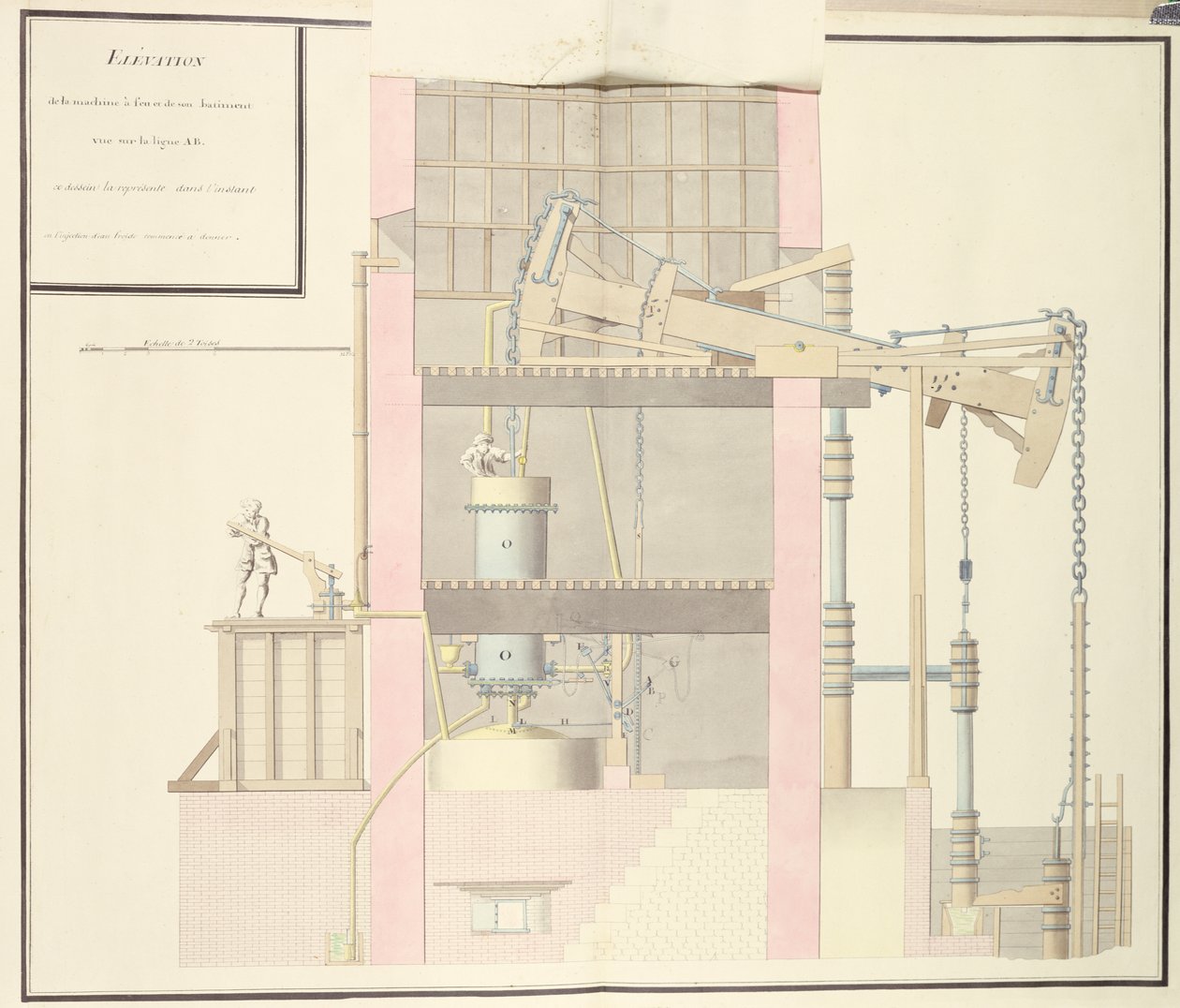 Tværsnit af en dampmaskine til at udvinde vand fra miner, ca. 1760 (pen & blæk og wc på papir) af French School