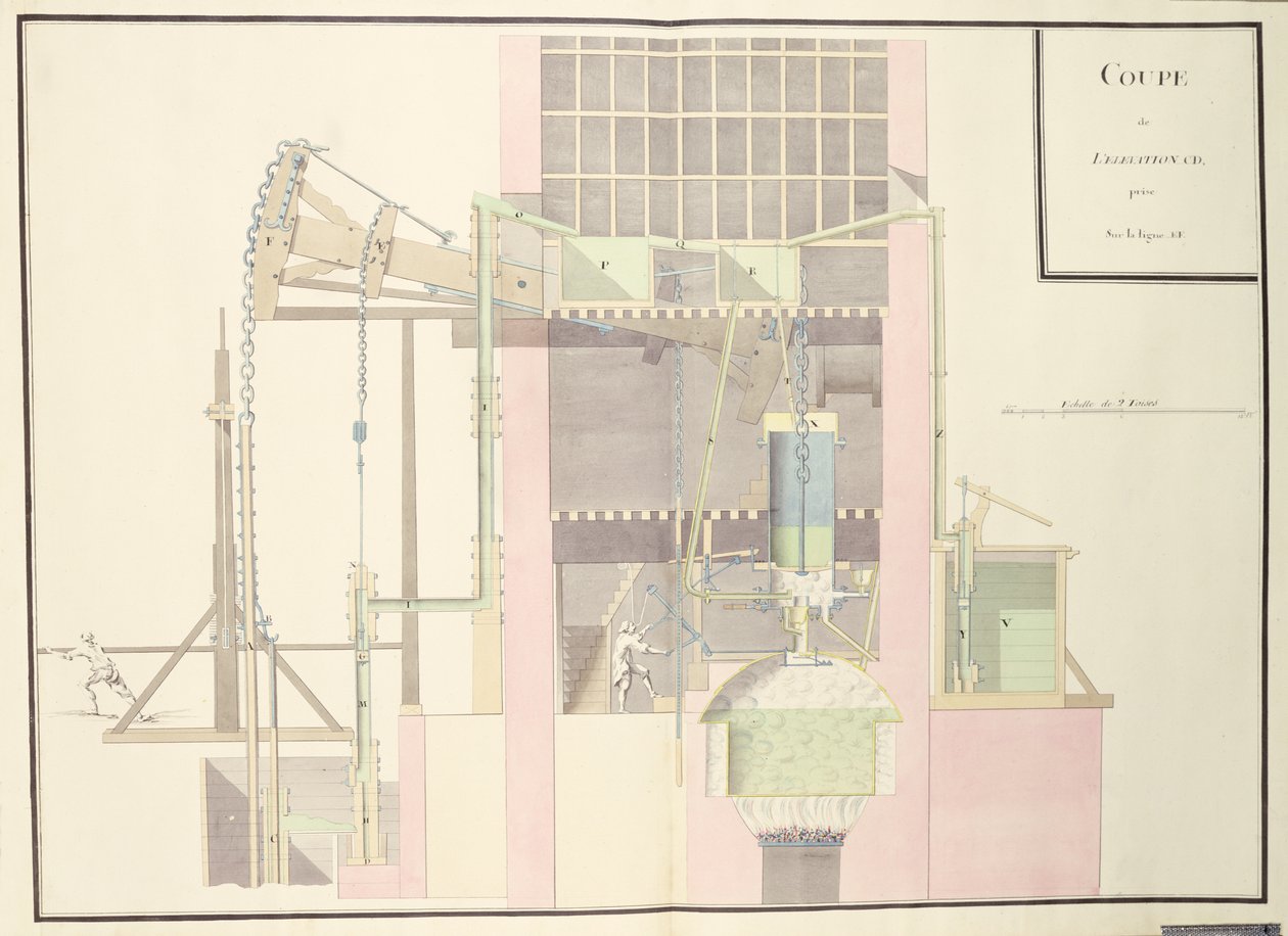 Tværsnit af en dampmaskine til at hæve vand fra miner, ca. 1760 (pen & blæk og wc på papir) af French School