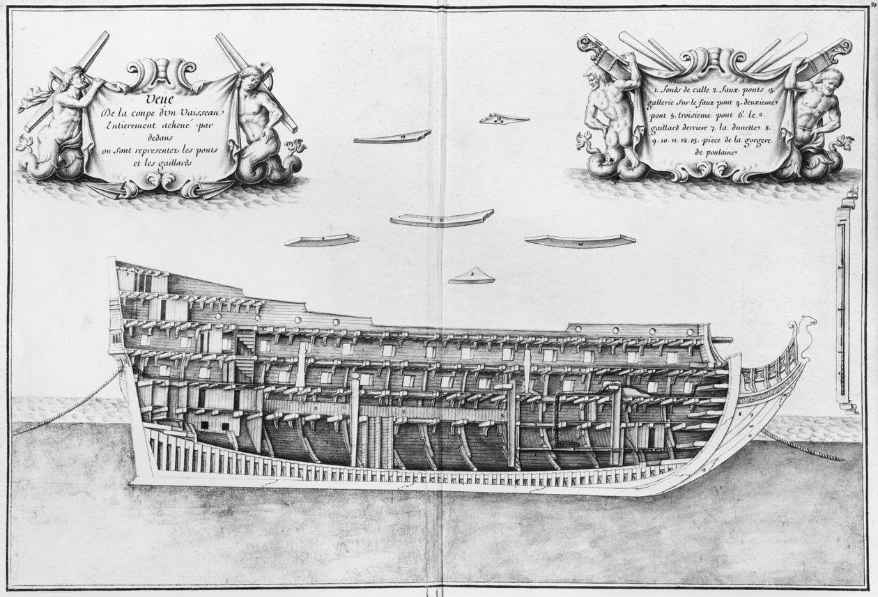 Tværsnit af den fuldstændigt færdige inderside af et fartøj, illustration fra Atlas de Colbert, plade 37 af French School